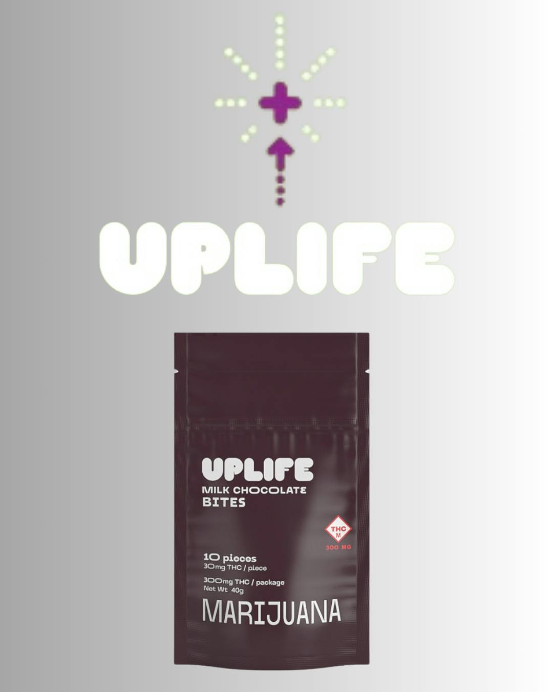 Uplife Chocolate Bites - 300mg - Milk Chocolate by MidSouth Extracts