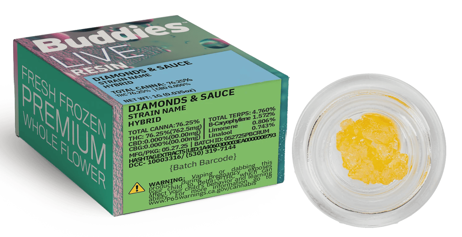 Buddies Brand: Lemon Cherry Sherbert