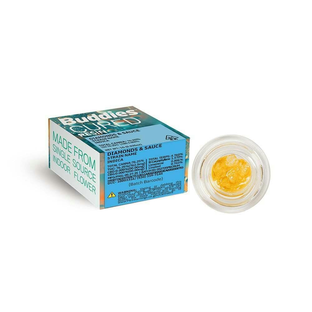 Buddies Brand: Master Kush