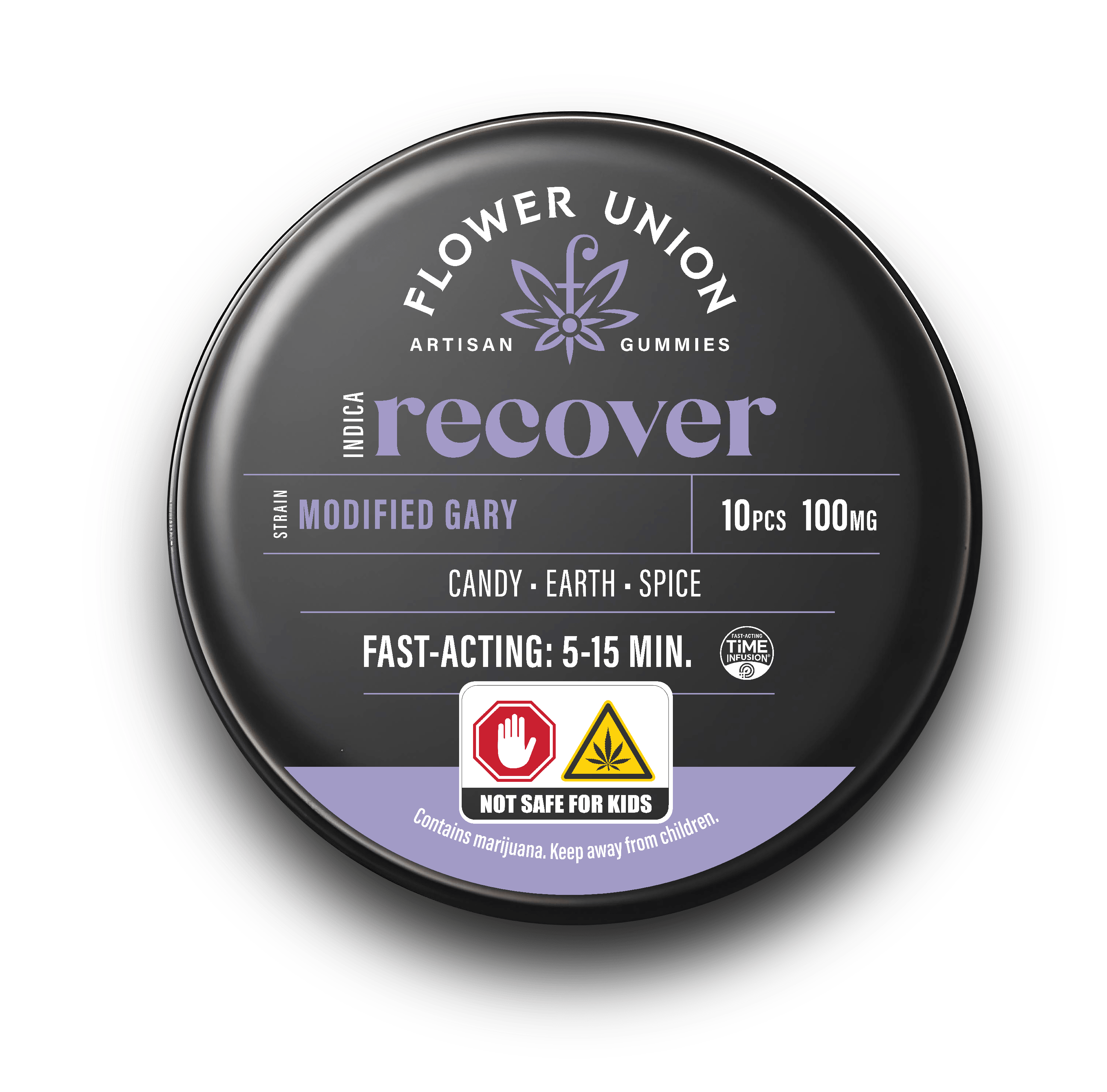 Recover Modified Gary Hamilton Farms