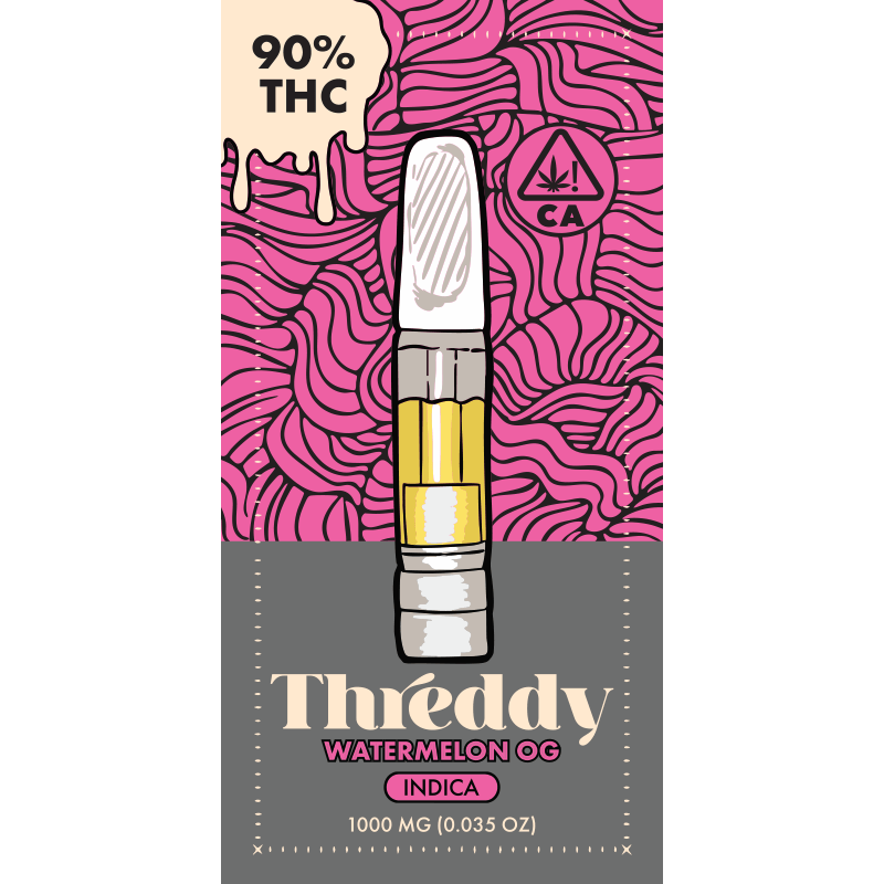THREDDY — Watermelon