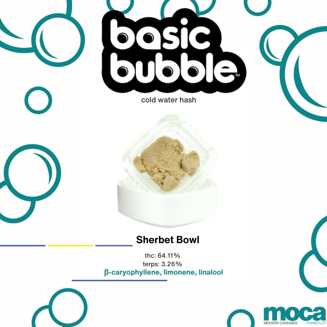 Basic Bubble Teal Label Sherbet