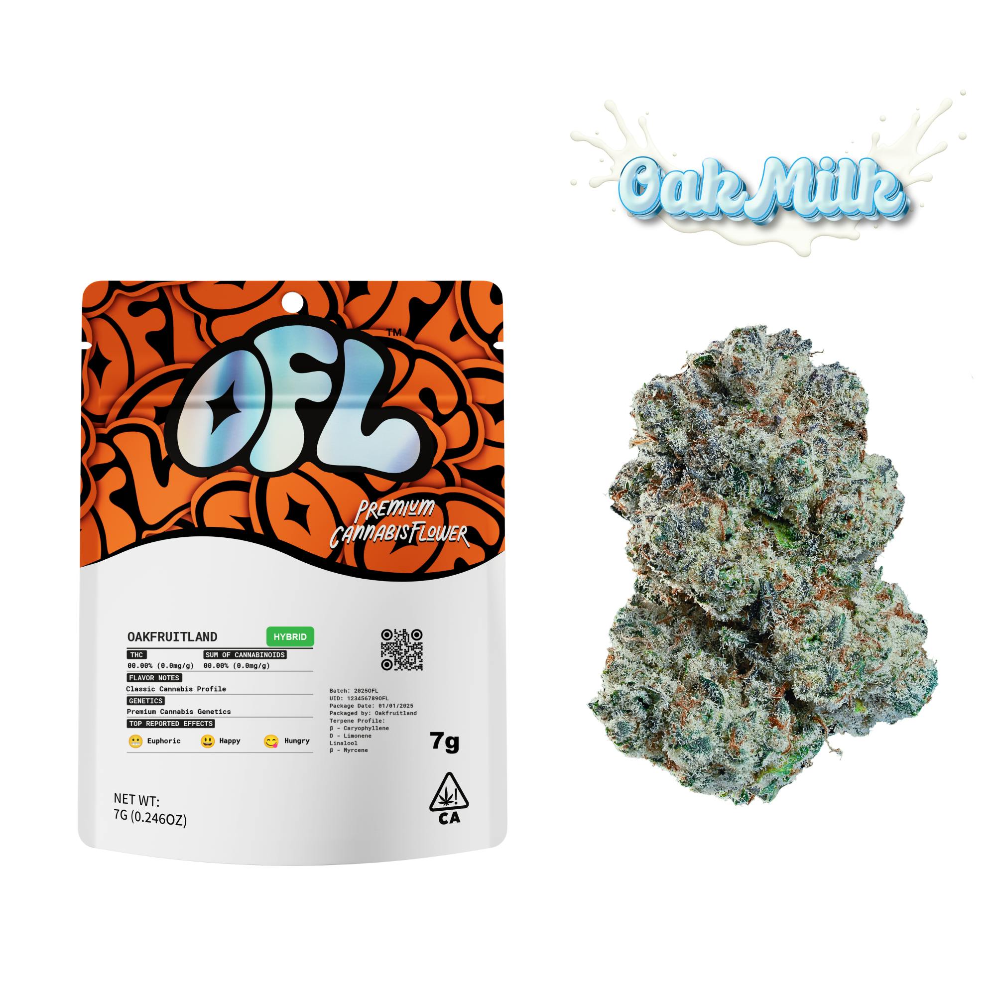 Oakfruitland (OFL) — Cereal Milk
