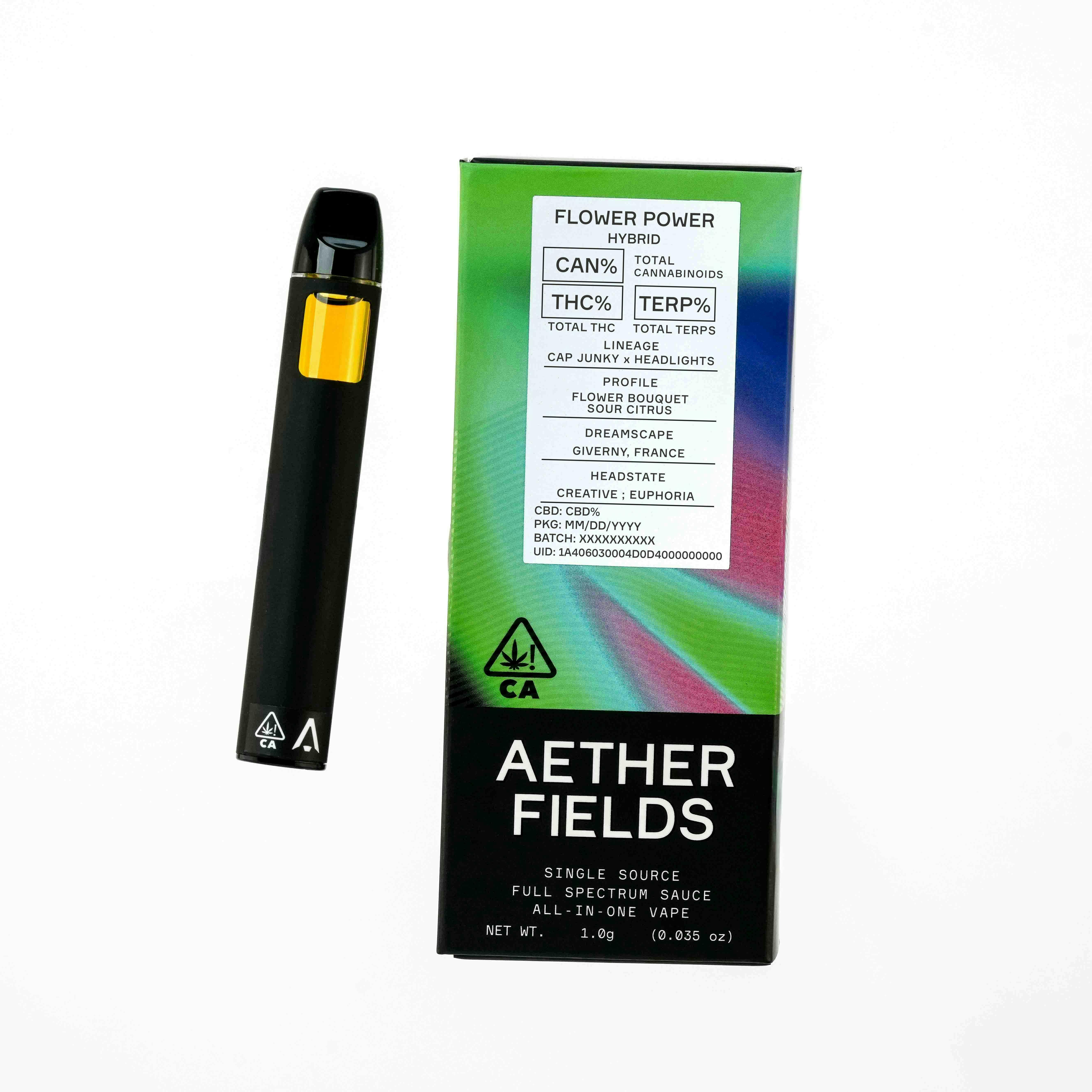 Aether Fields: Full Spectrum