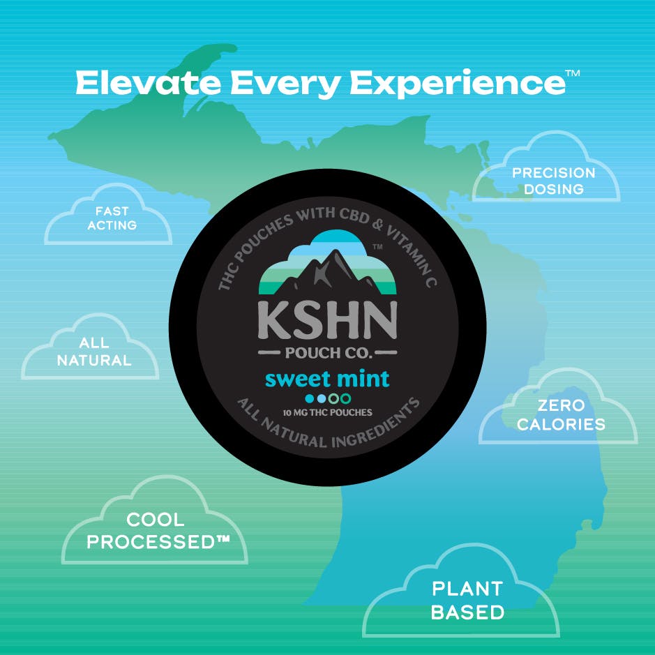 Sweet Mint | KSHN 10mg THC Pouch [20ct]
