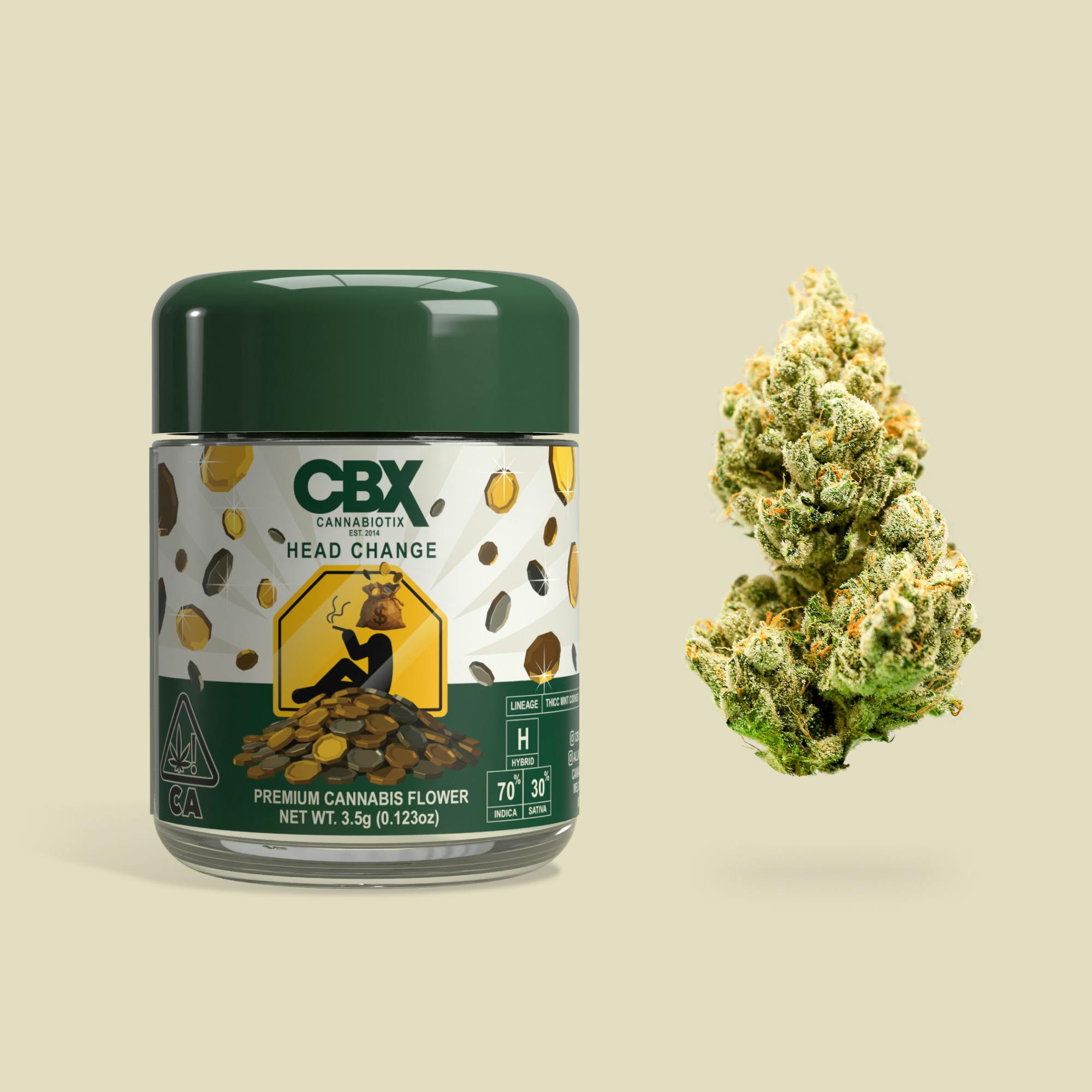 CBX: Cannabiotix — Head Change