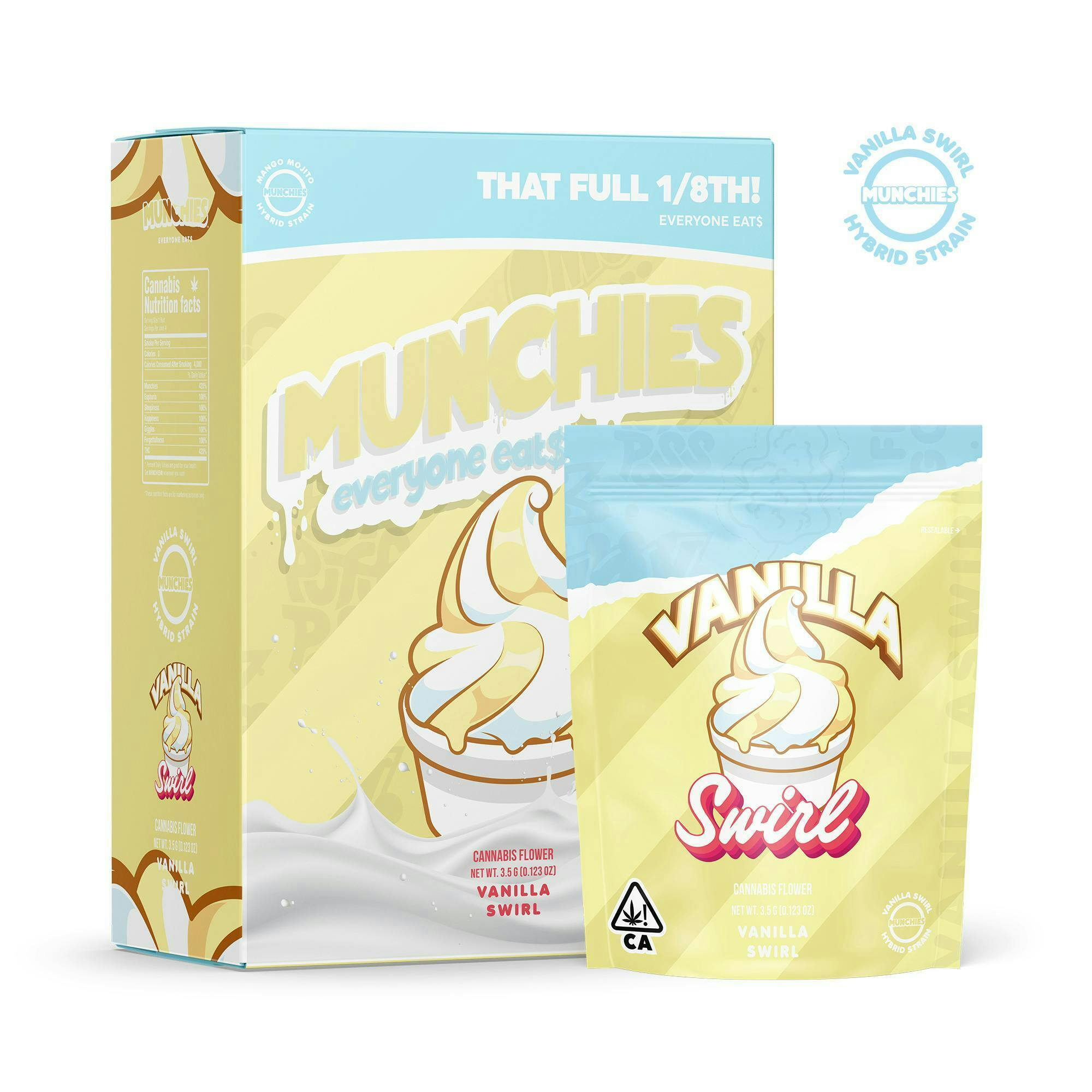 Munchies — Lemon Cherry Gelato