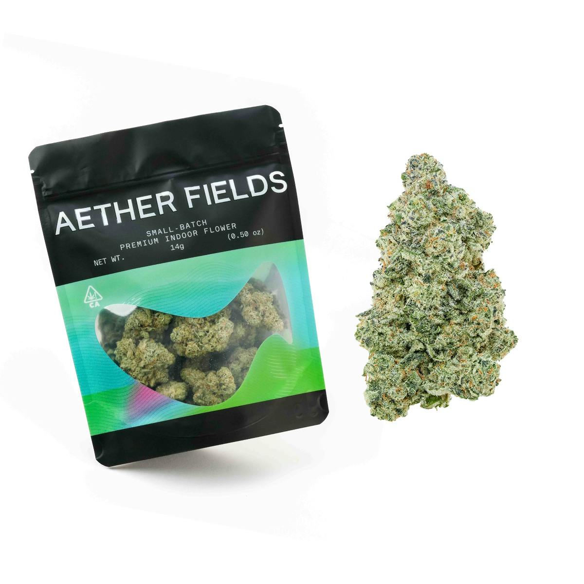 Aether Fields — Limonene