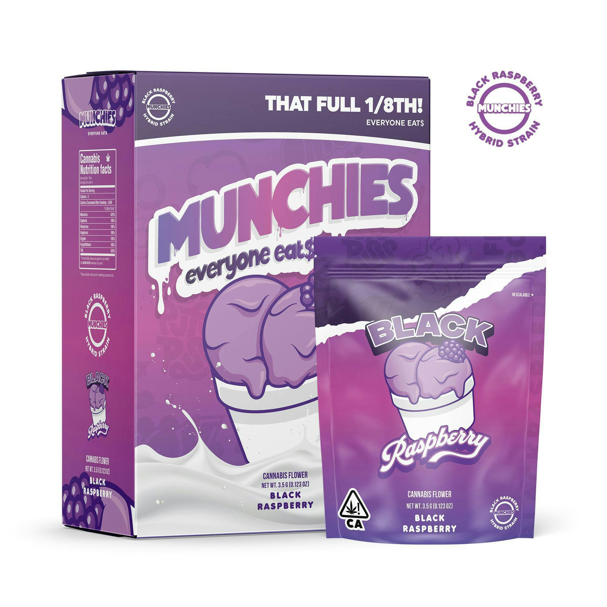 Munchies — Black Raspberry