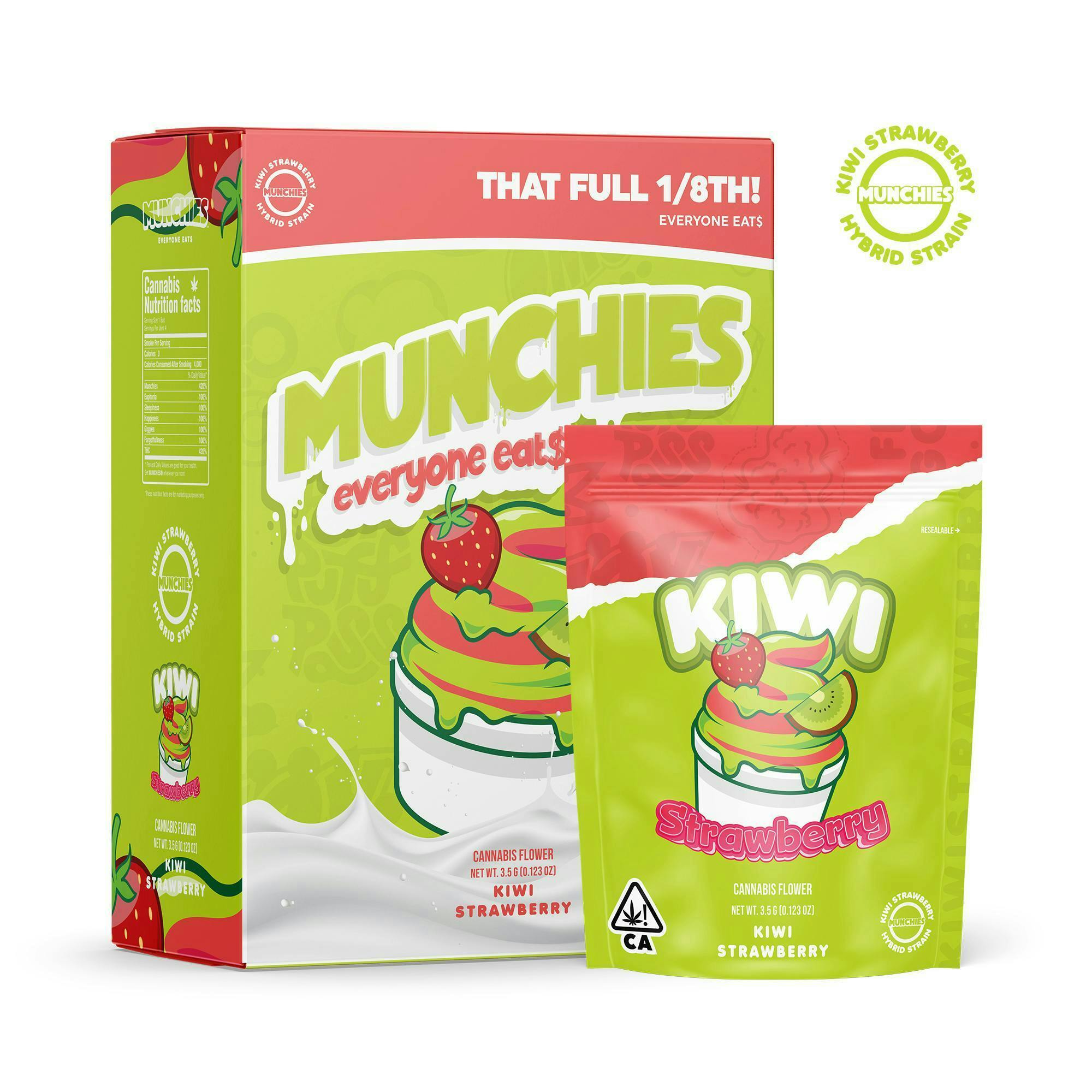 Munchies — Zkittlez