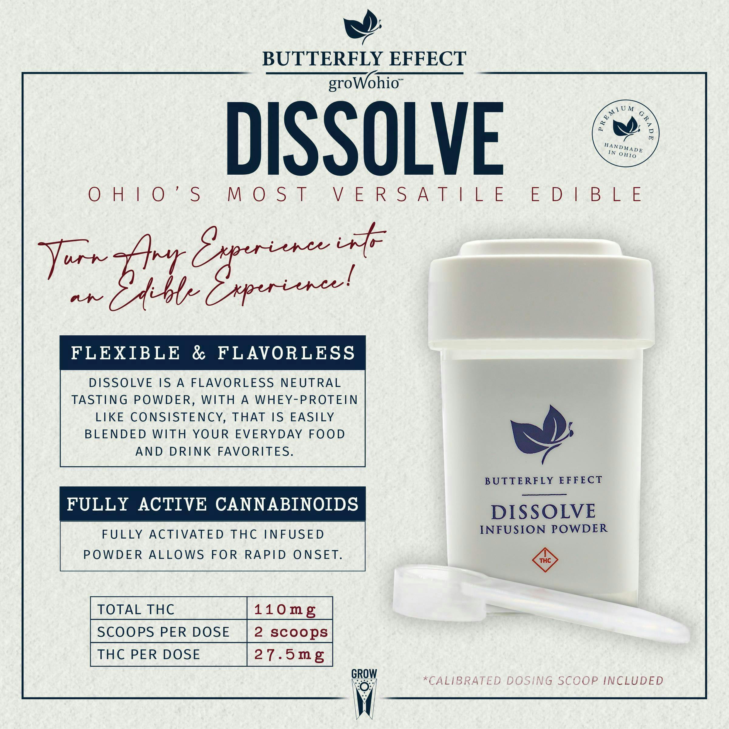 Dissolve Powder 110mg