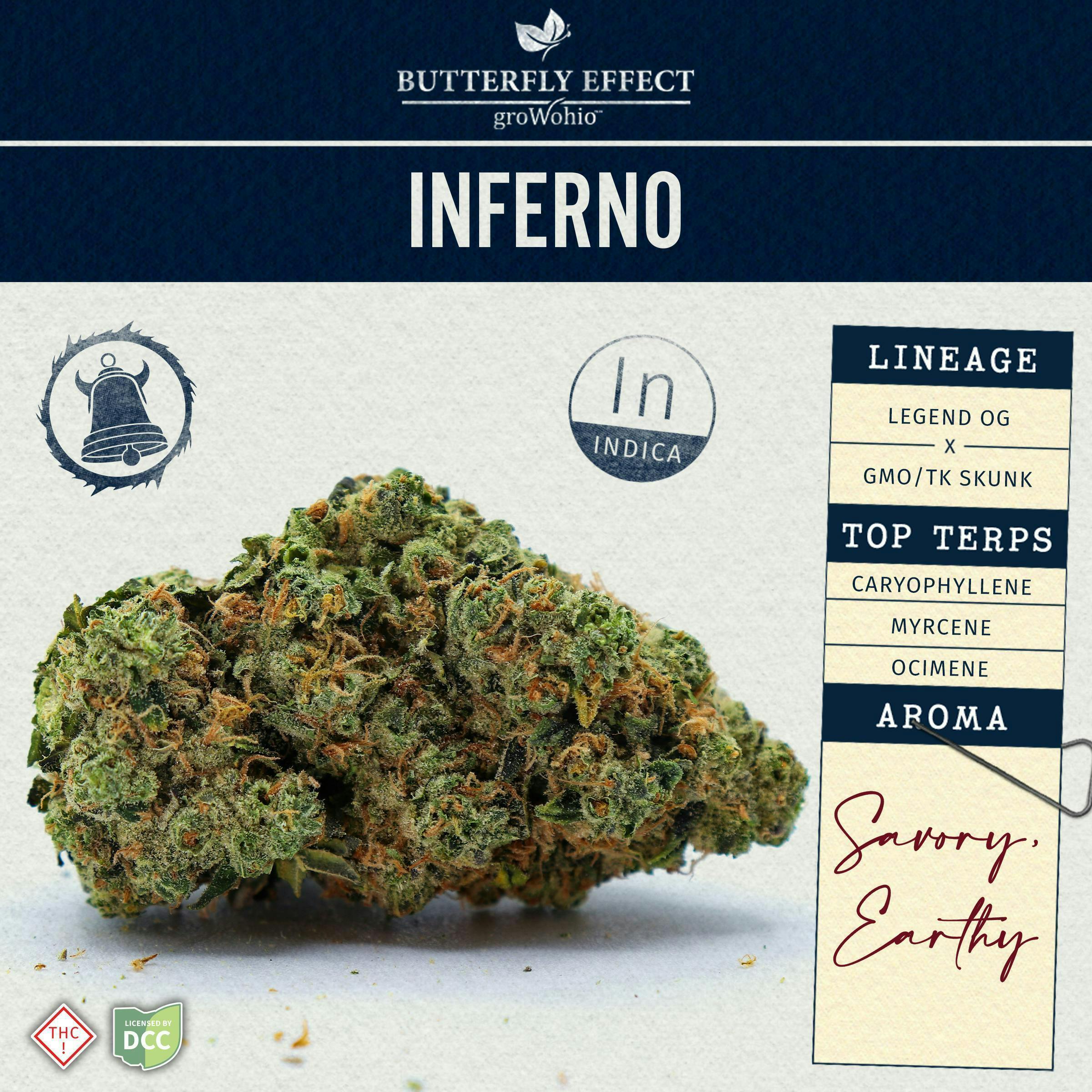 Inferno - 2.83g Flower