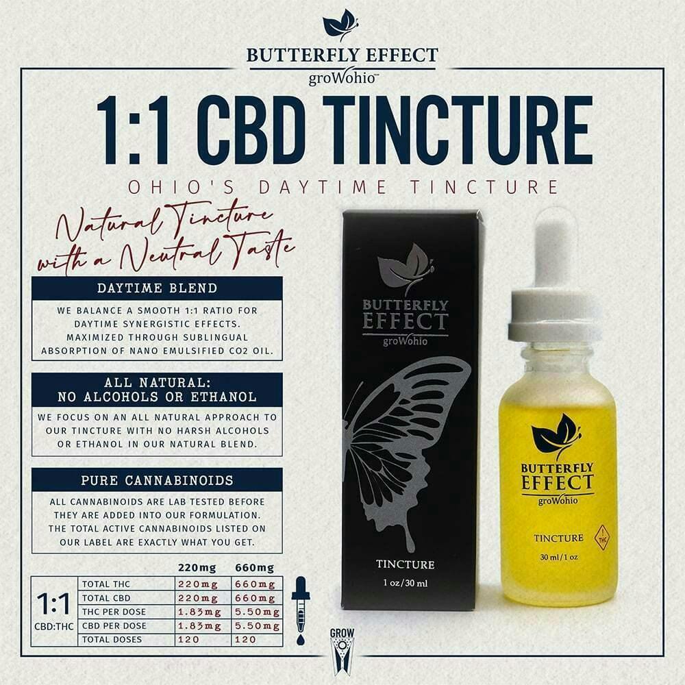 Thc Cbd Tincture 220mg