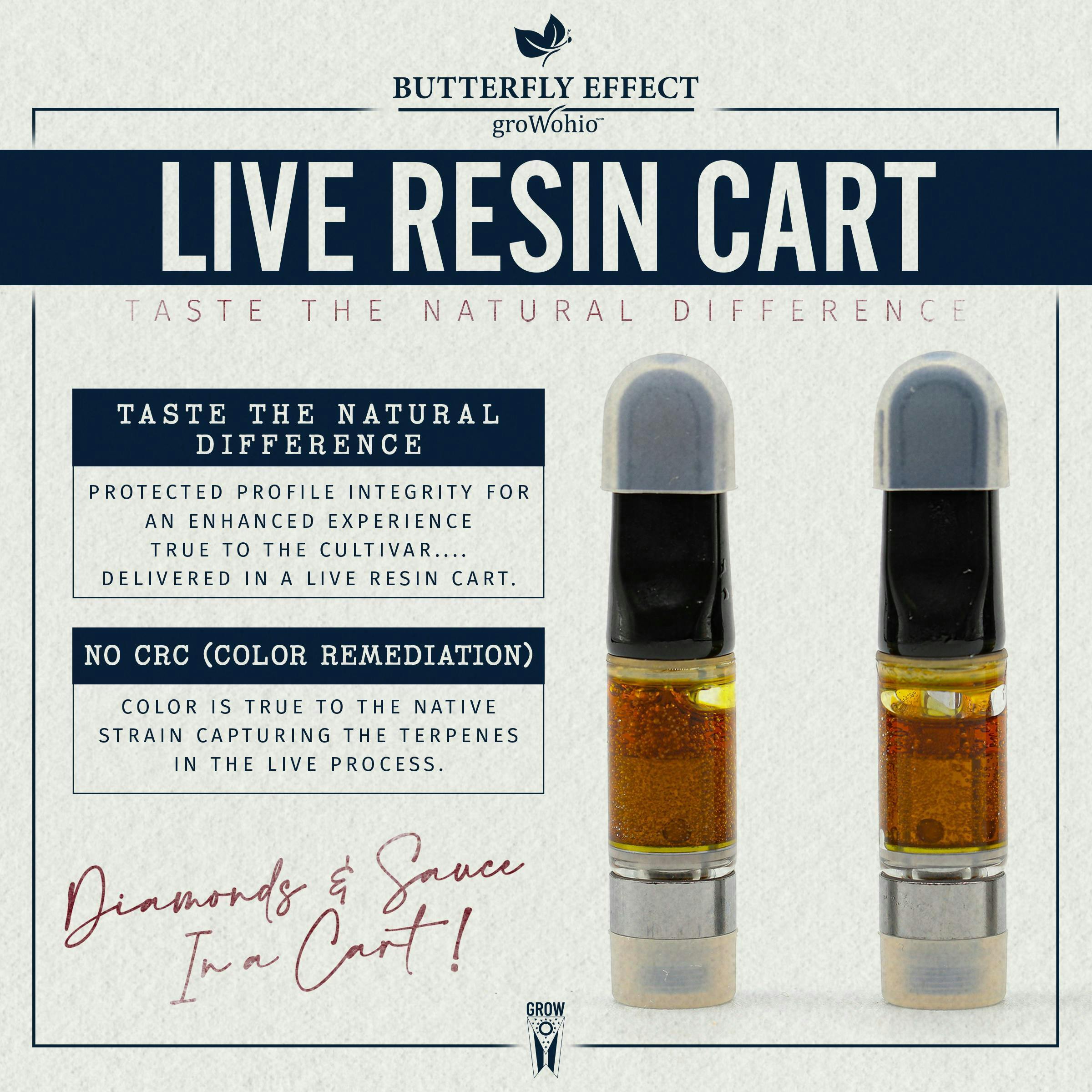 Layer Cake - 0.5g Live Resin Cartridge by Butterfly Effect - Grow Ohio