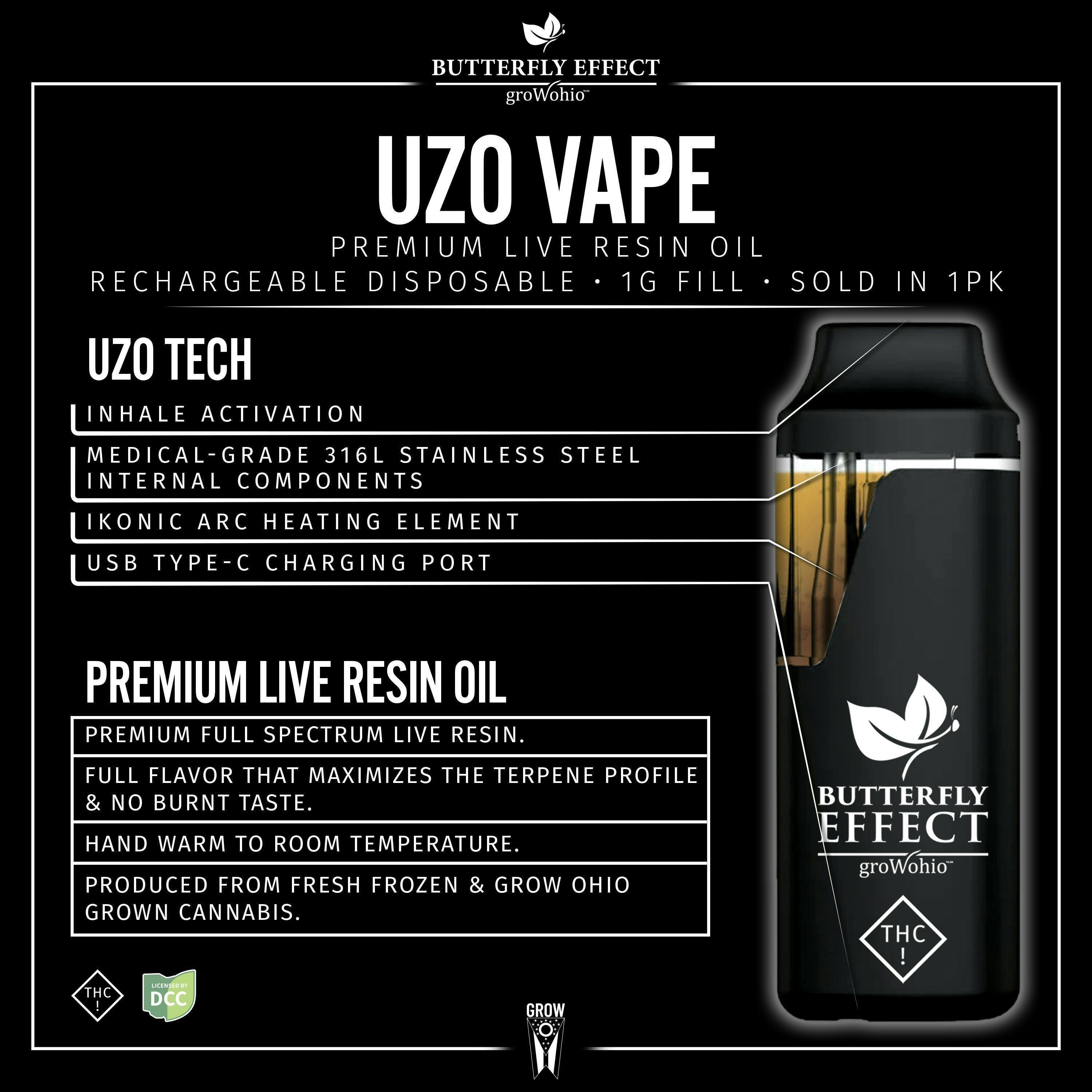 Blueberry Vintage - 1g LR iKrusher UZO Disposable by Butterfly Effect - Grow Ohio