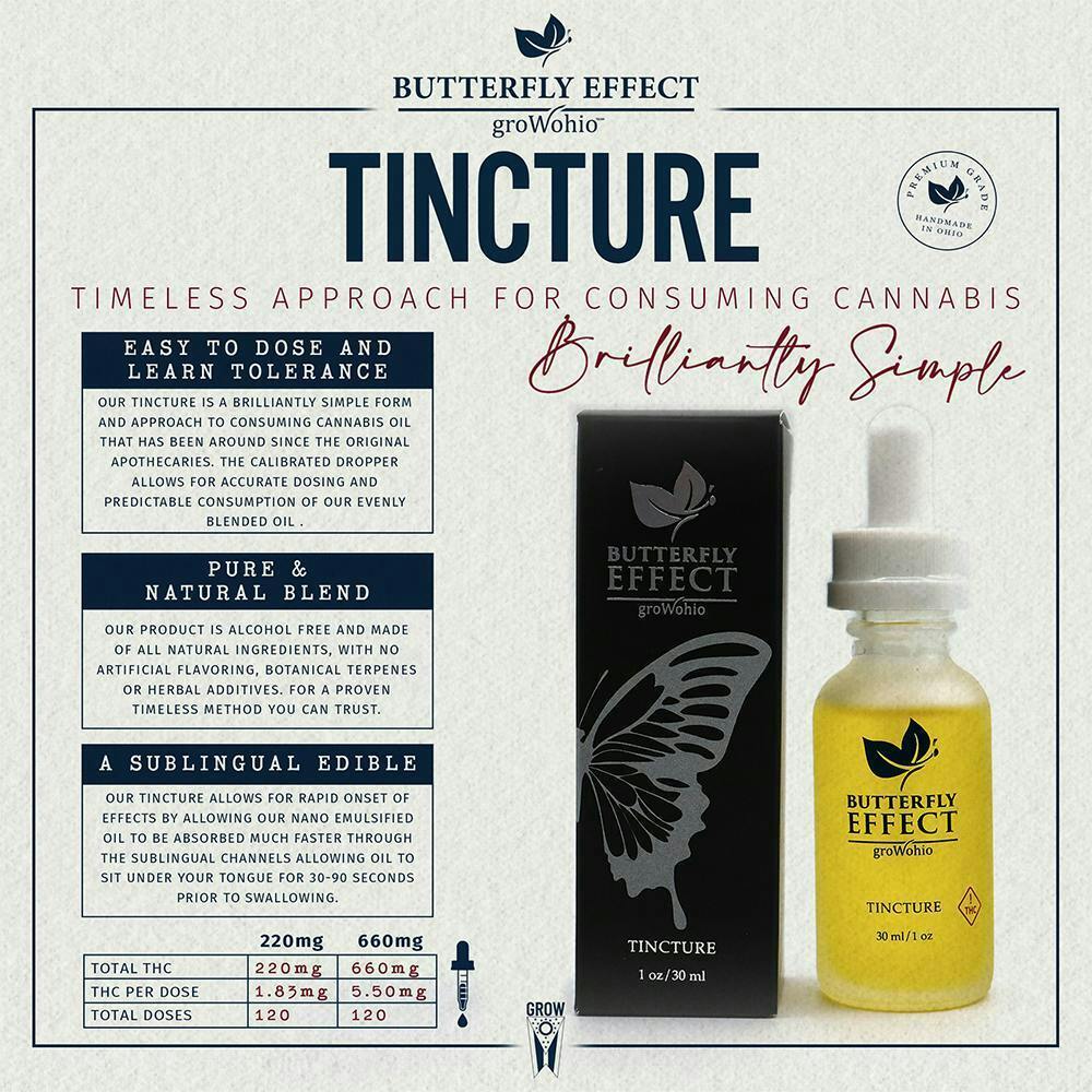Thc Tincture 660mg