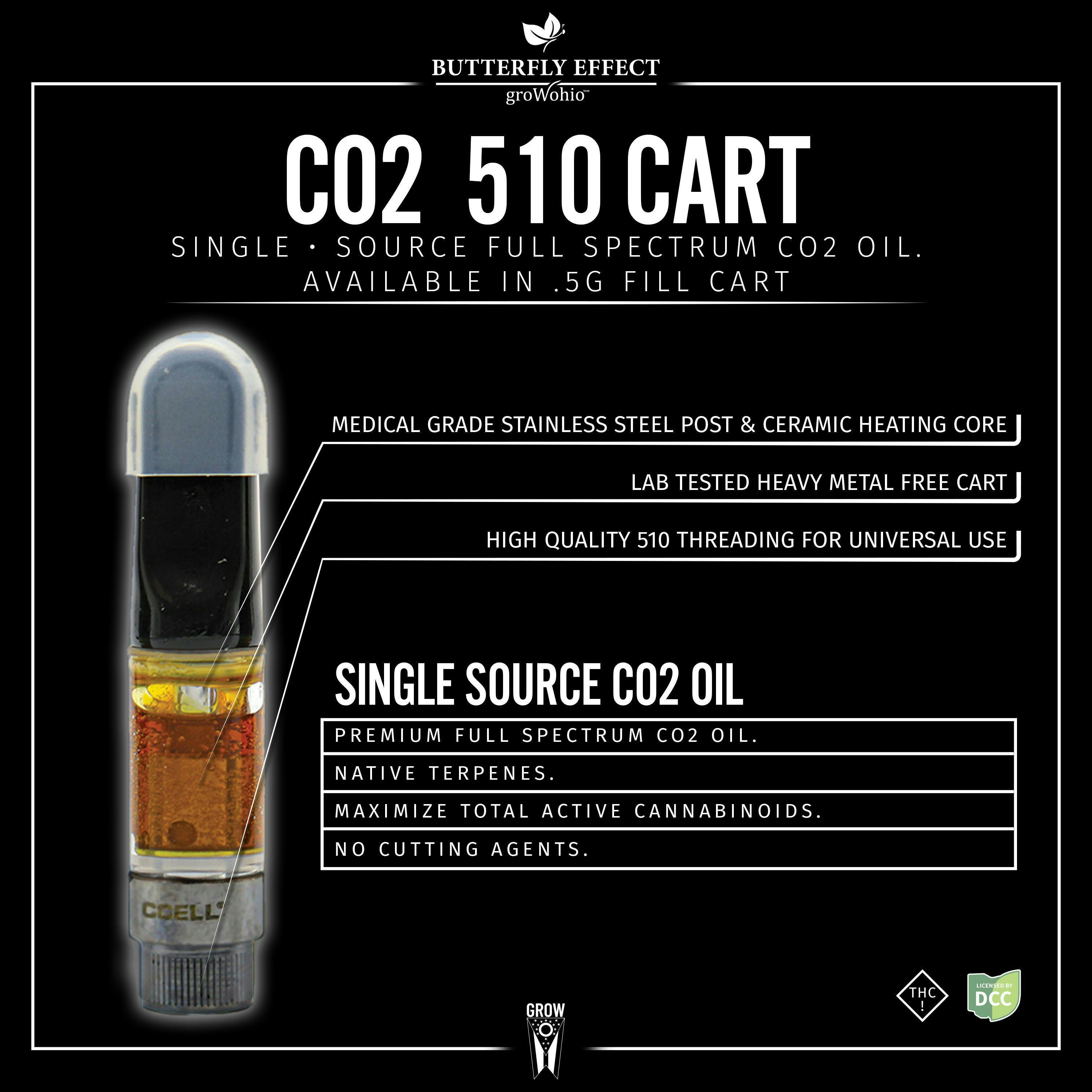 Black Jack - 0.5g Cartridge