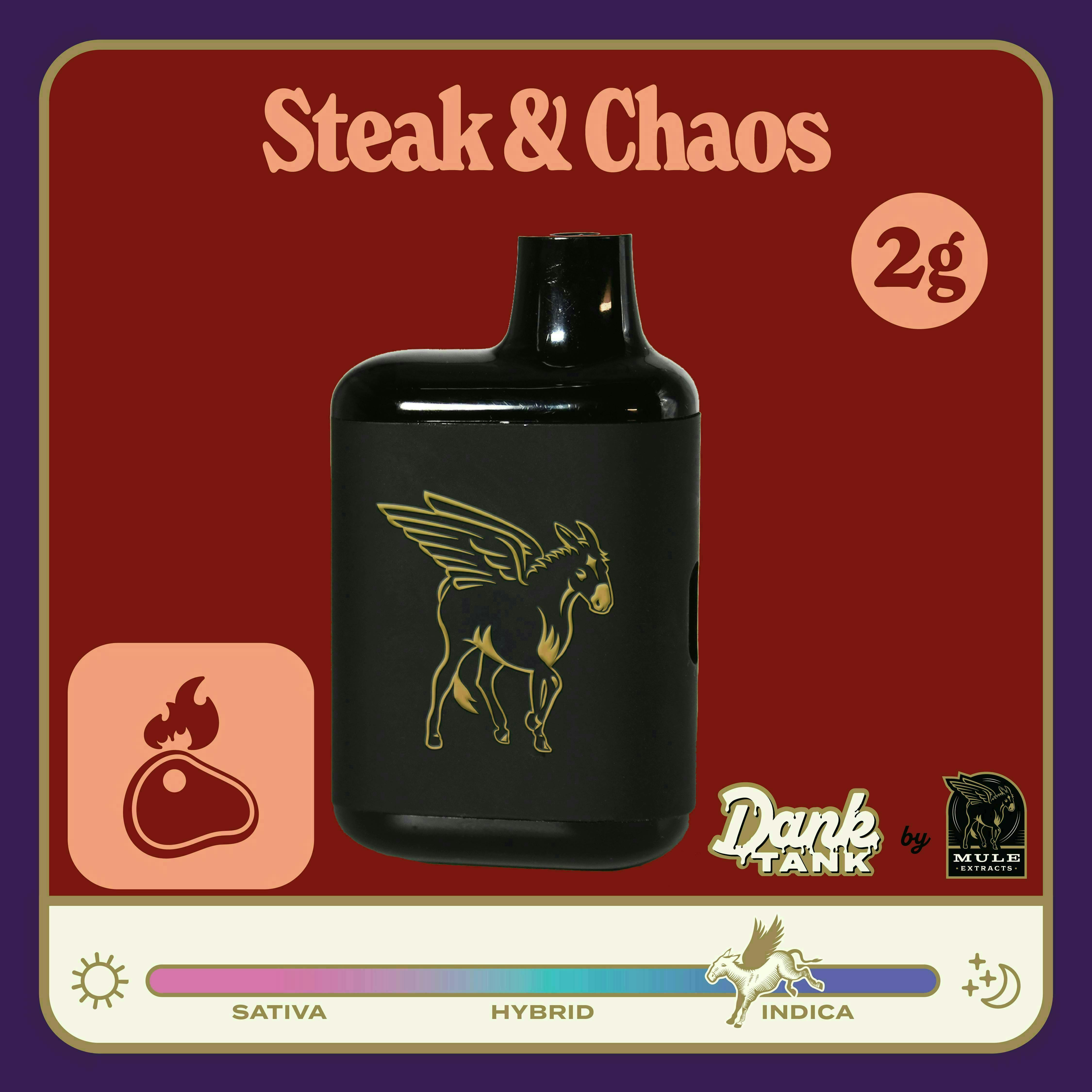 Mule Extracts: Steak & Chaos