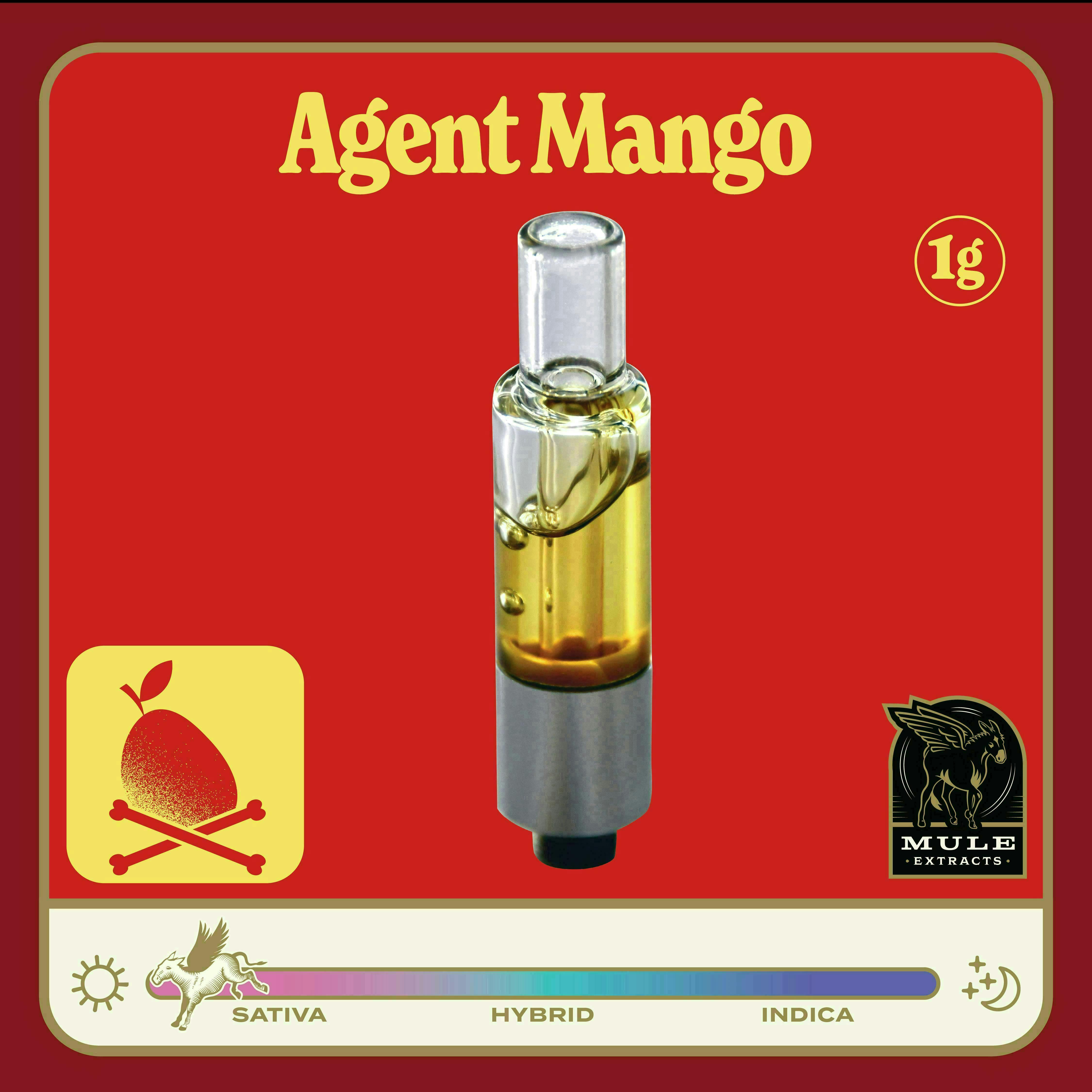 Mule Extracts: Agent Mango