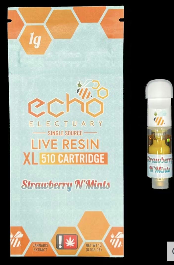 Strawberry N Mints Lnl