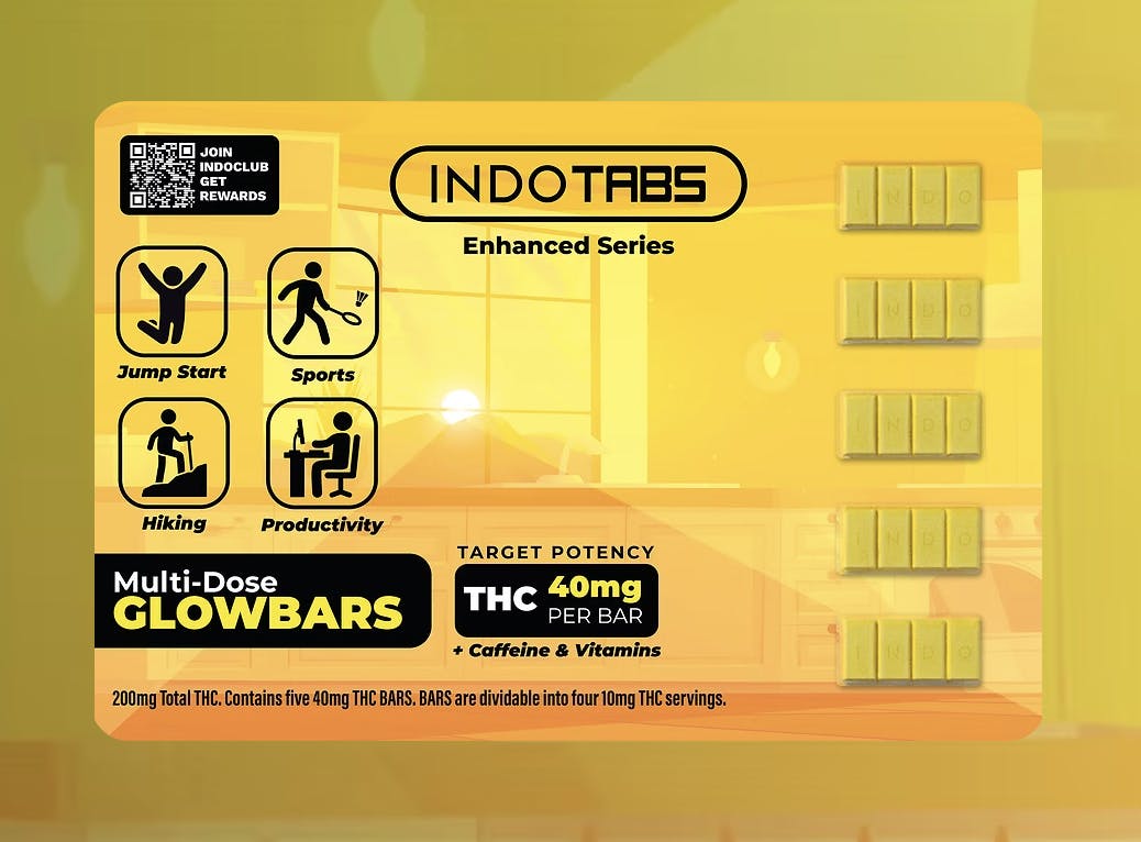 Indotabs Glowbars 400mg