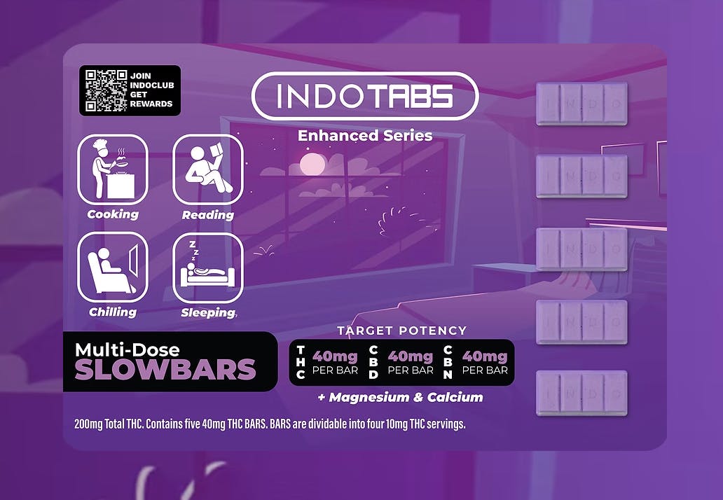 Indotabs Slowbars 400mg