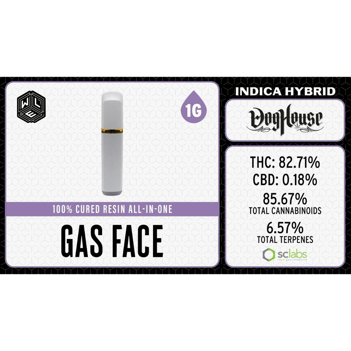 White Label Extracts: Gas Face