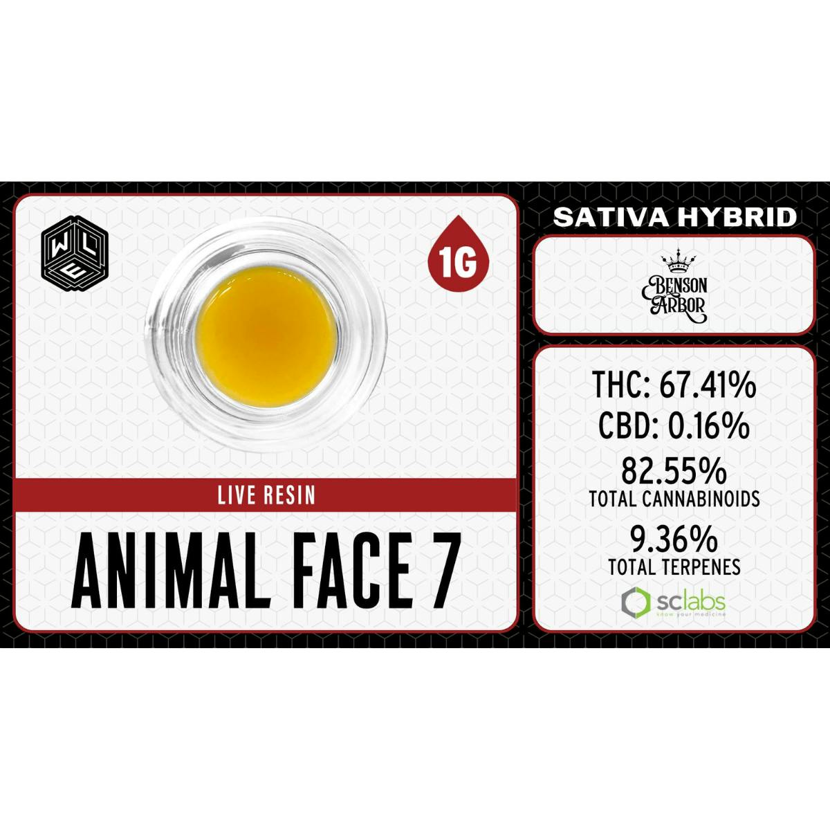 White Label Extracts: Animal Face