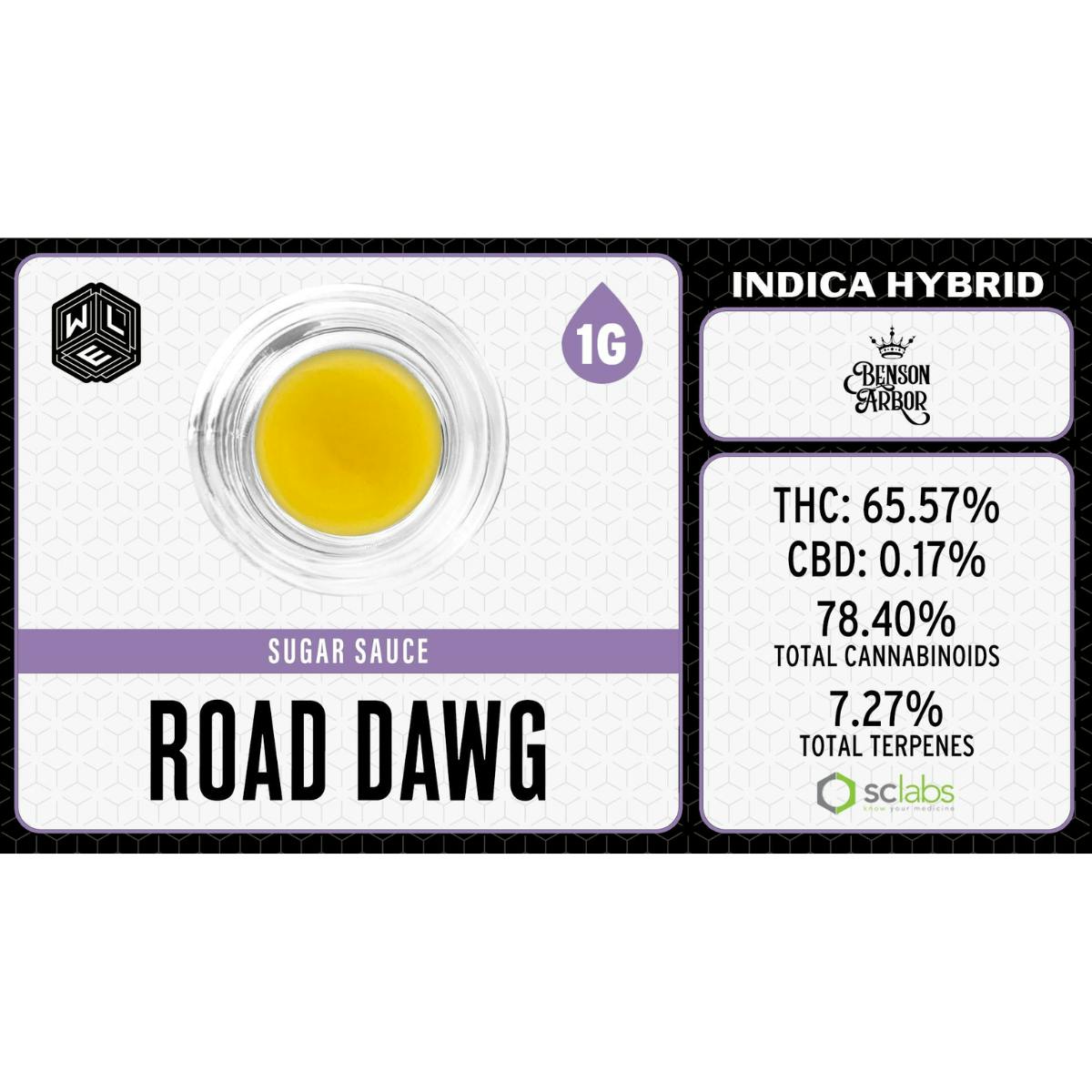 White Label Extracts: Road Dawg