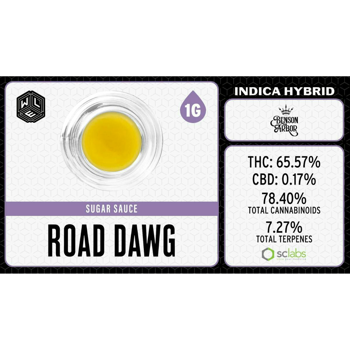 White Label Extracts: Road Dawg