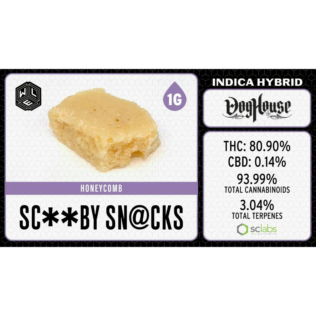 White Label Extracts: Scooby Snacks