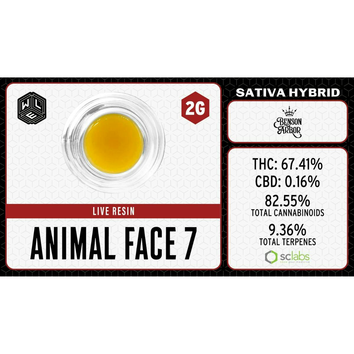 White Label Extracts: Animal Face