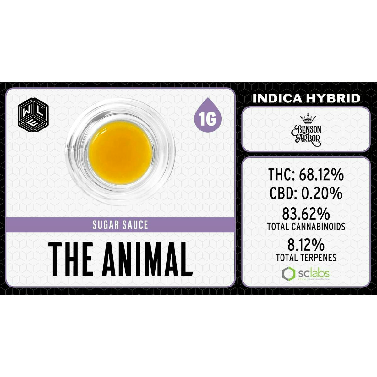 White Label Extracts: The Animal