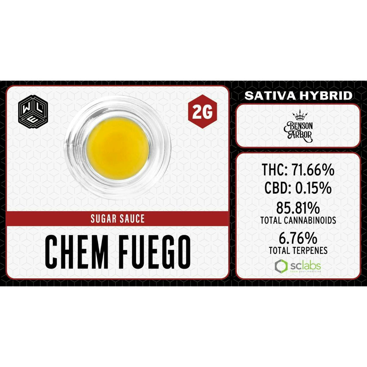 White Label Extracts: Chem Fuego