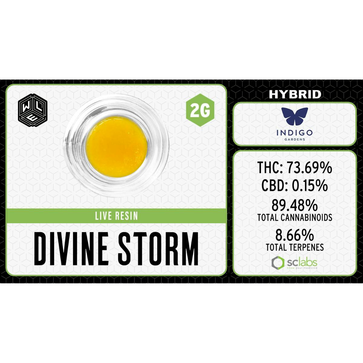 White Label Extracts: Divine Storm