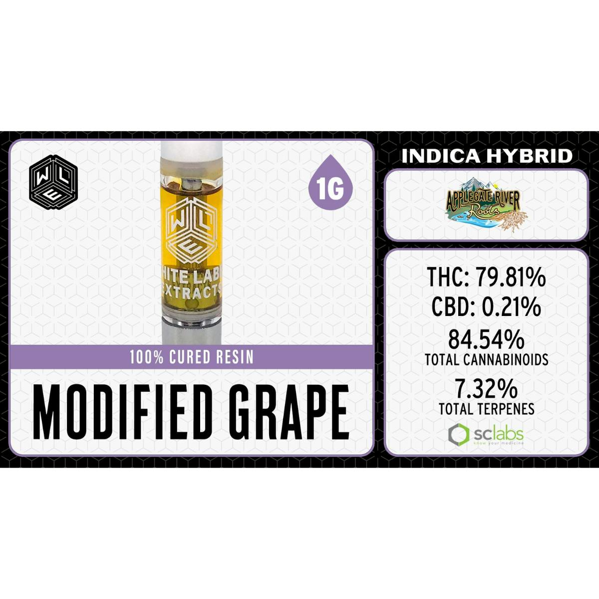 White Label Extracts: Modified Grapes