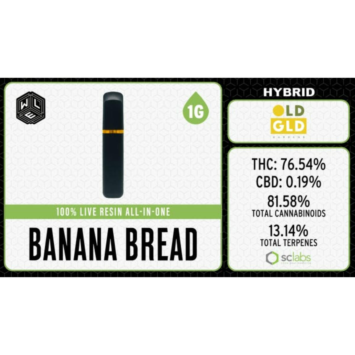 White Label Extracts: Banana Bread