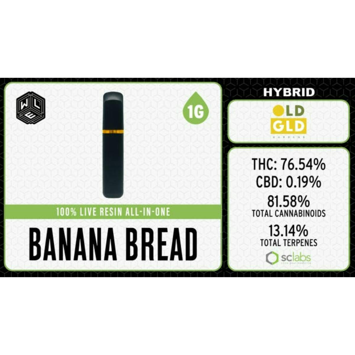 White Label Extracts: Banana Bread