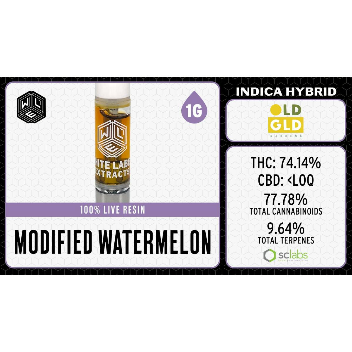 White Label Extracts: Modified Watermelon