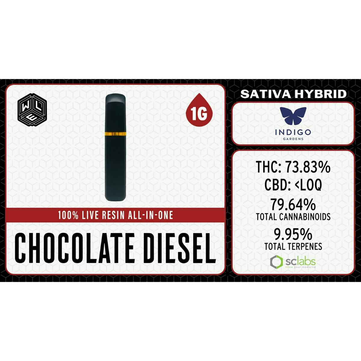 Chocolate Diesel | Live Resin Disposable | 1g