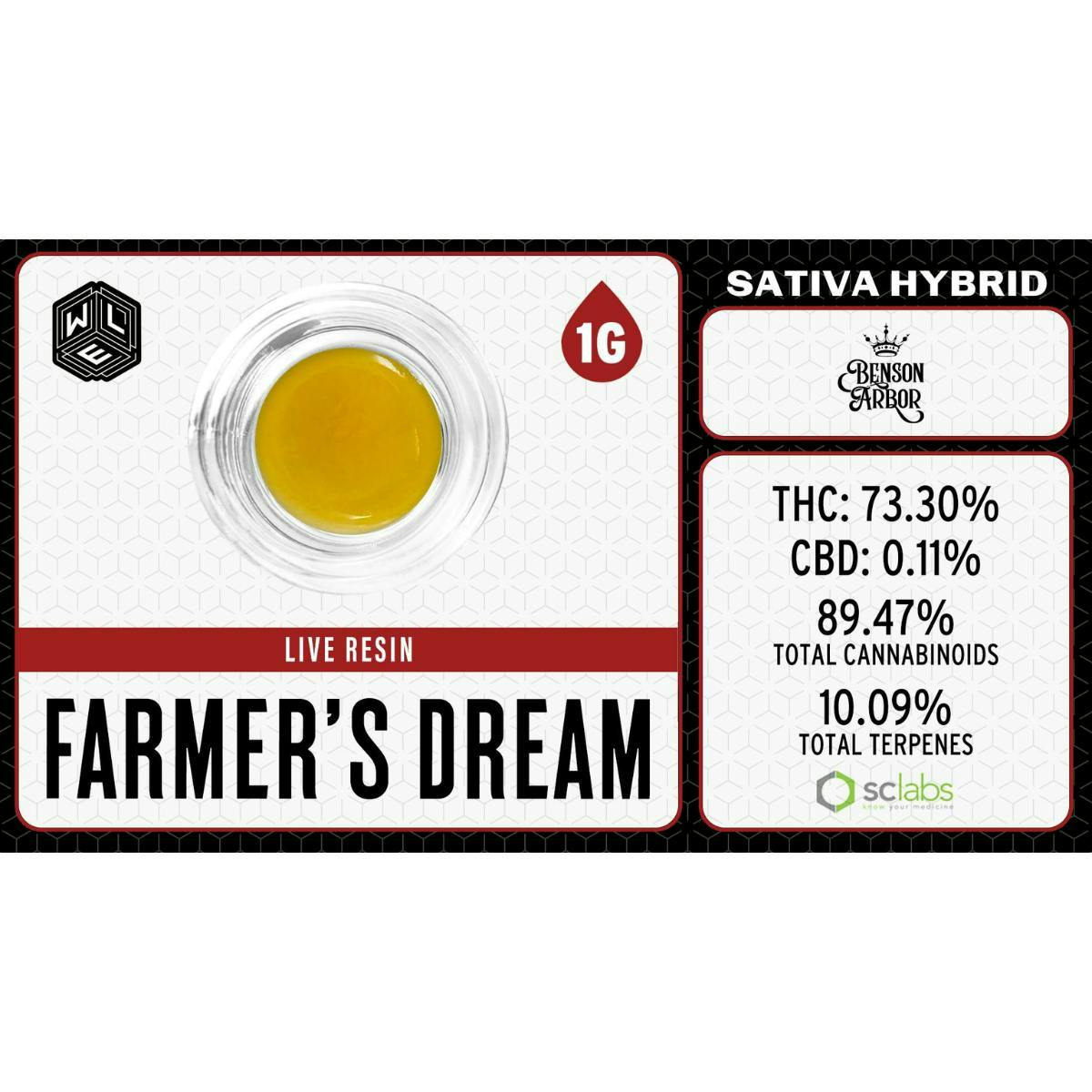 White Label Extracts: Farmers Dream