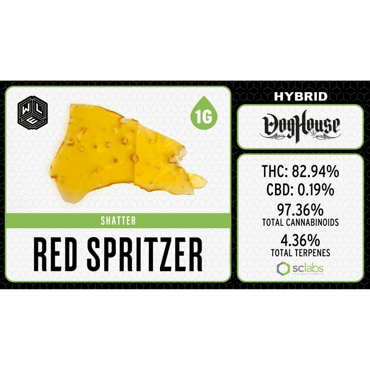 White Label Extracts: Red Spritzer