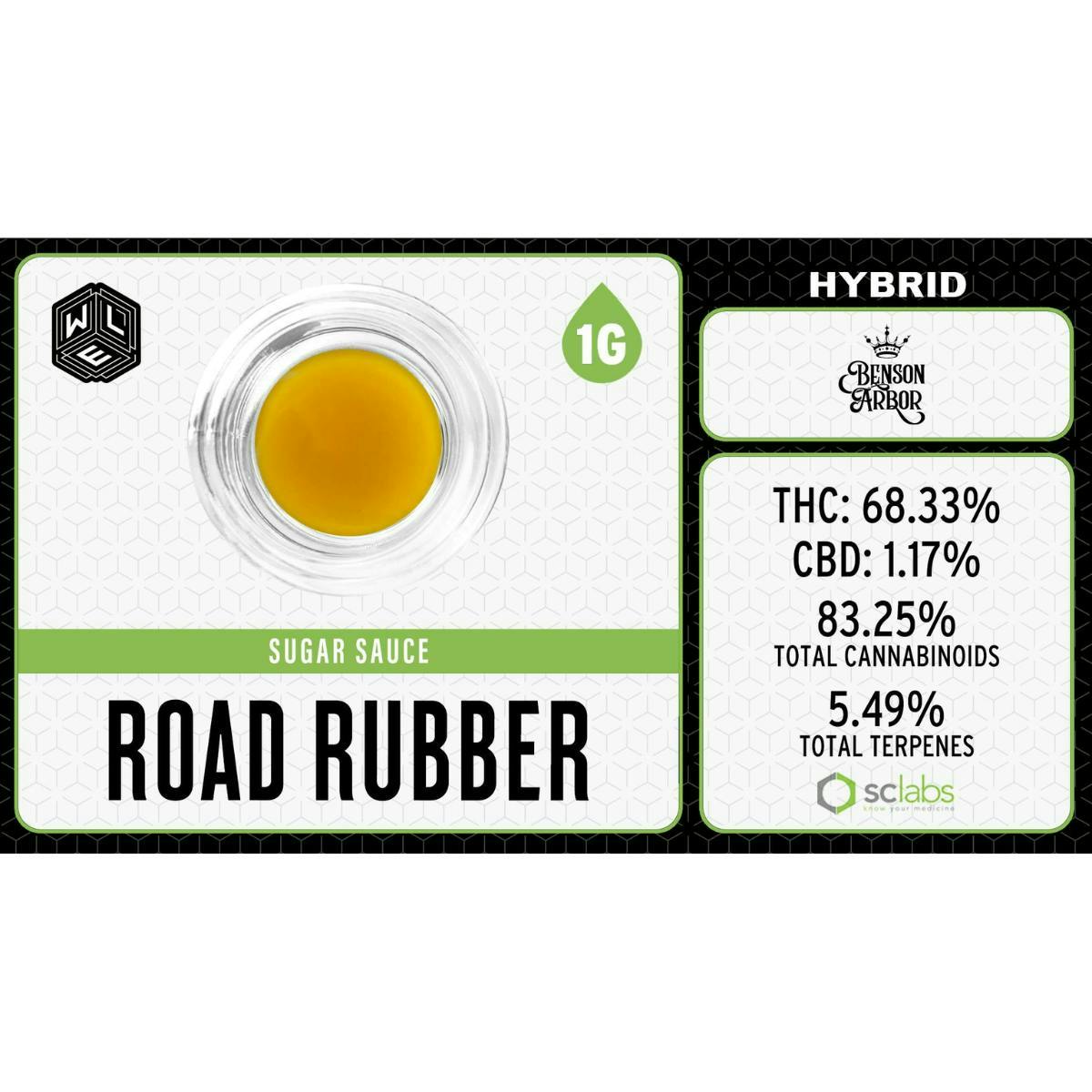 White Label Extracts: Road Rubber