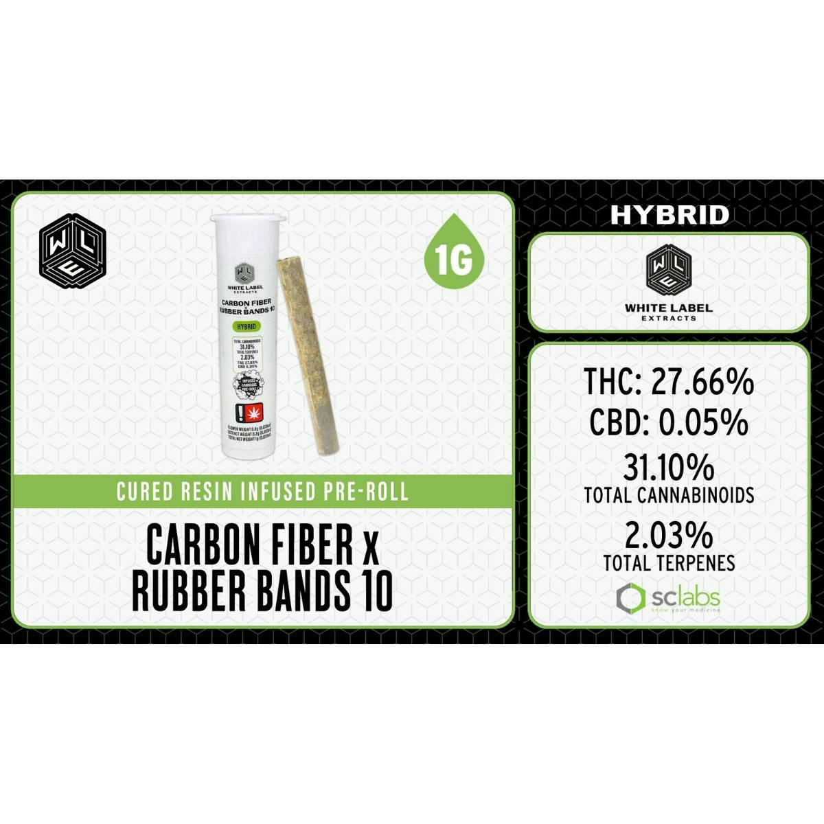 White Label Extracts: Carbon Fiber