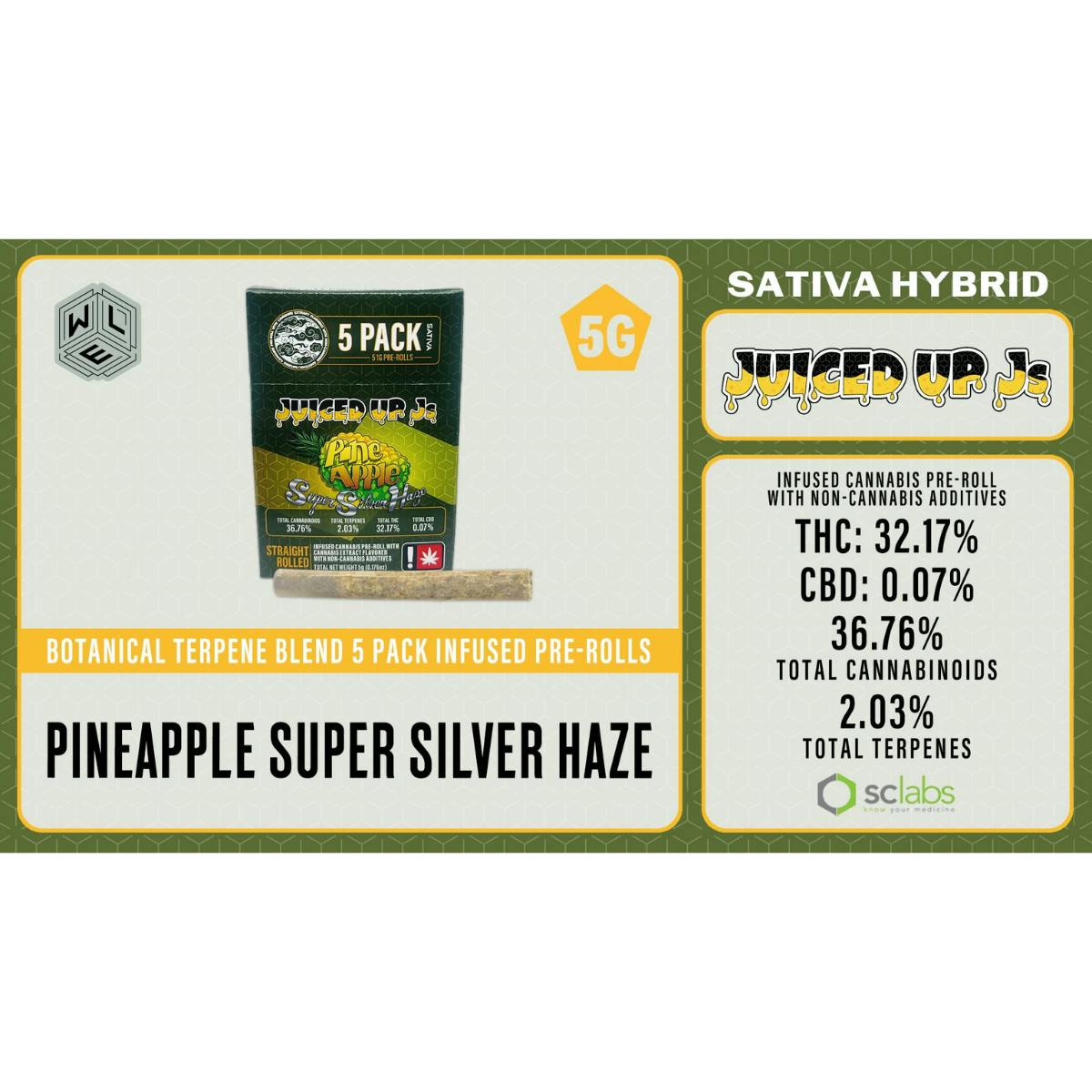 White Label Extracts: Pineapple Super Silver Haze