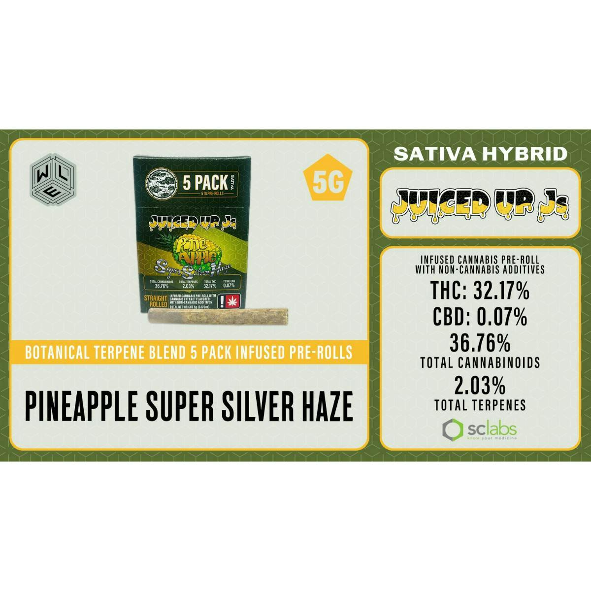 White Label Extracts: Pineapple Super Silver Haze