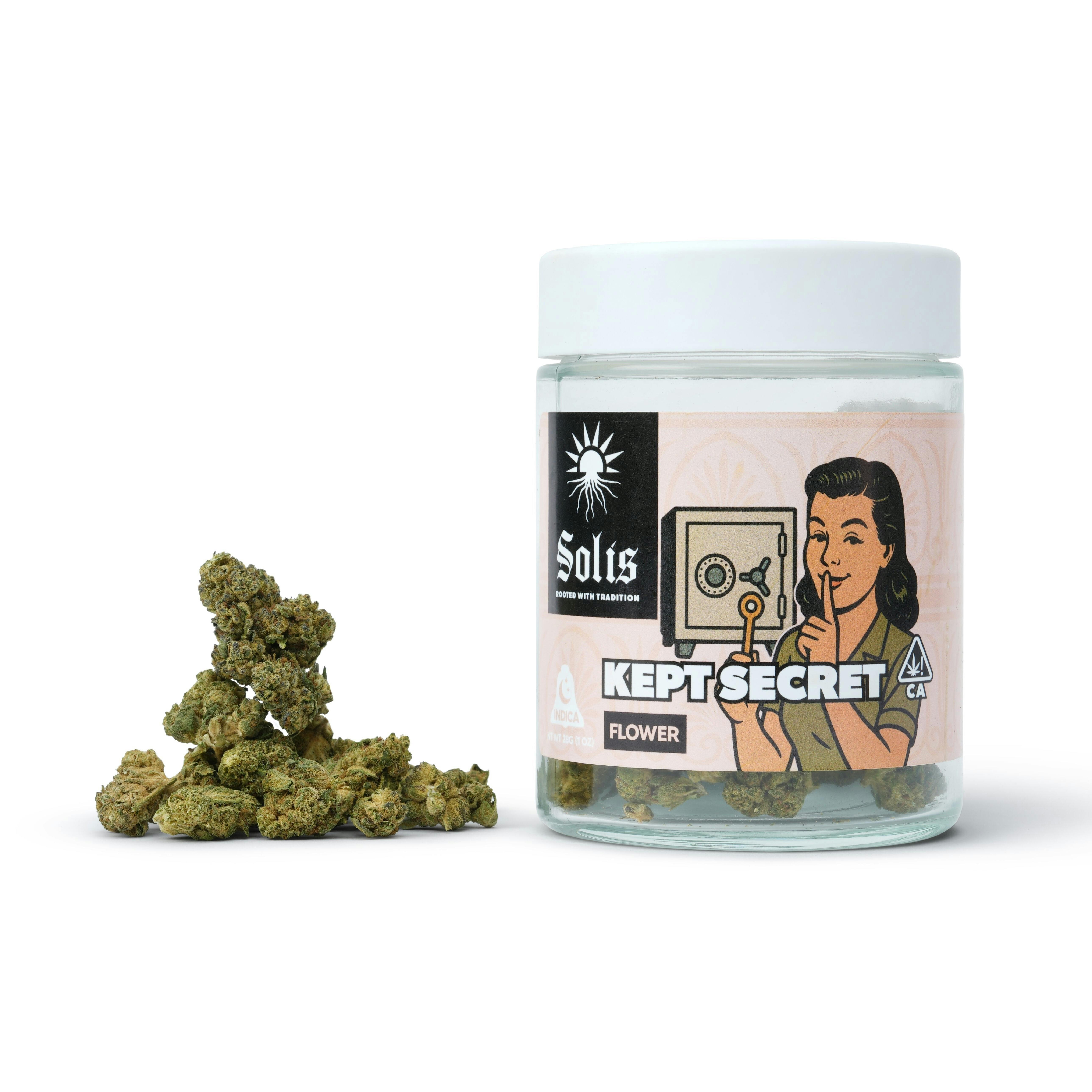 Solis: Kept Secret