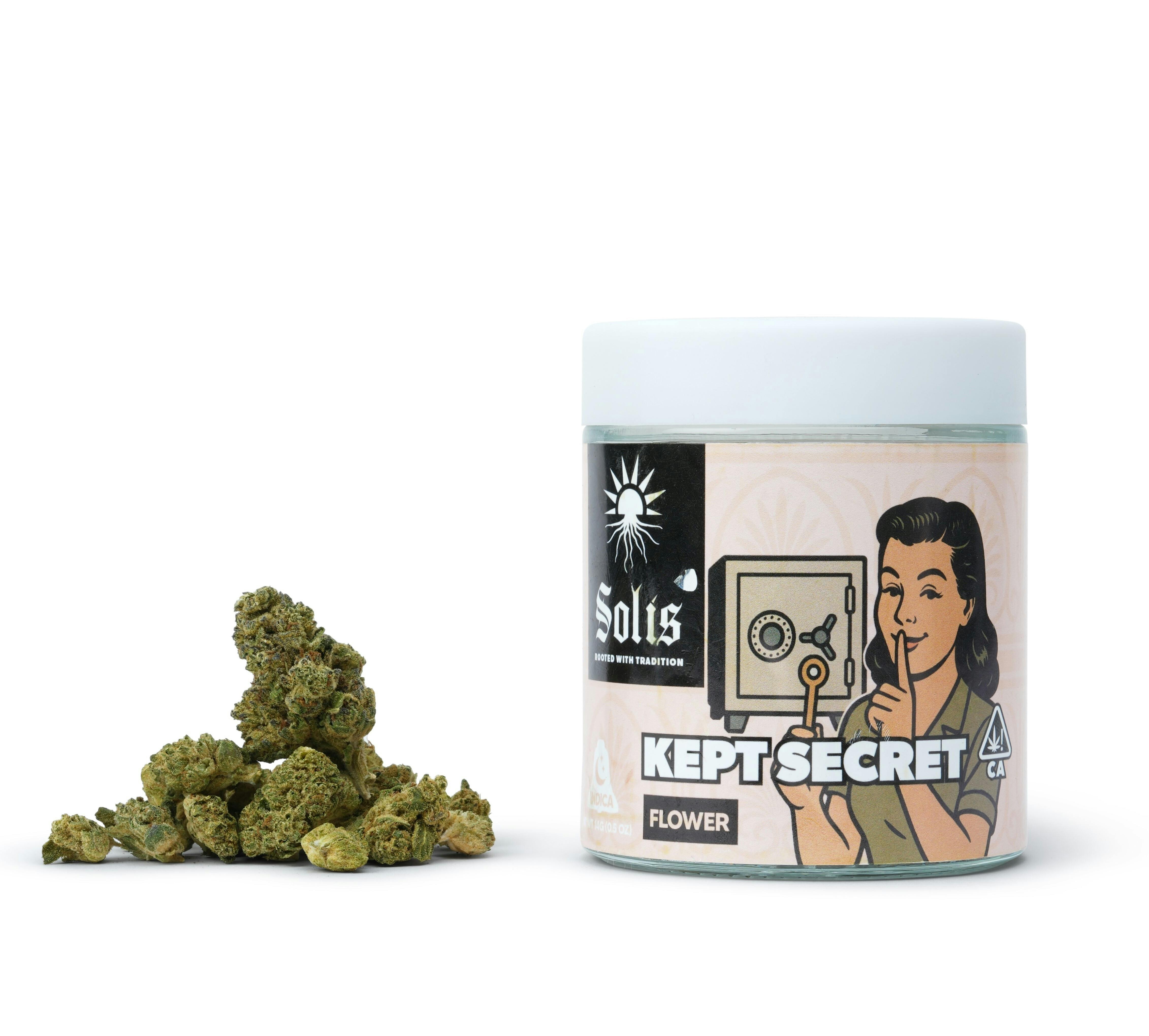 Solis: Kept Secret