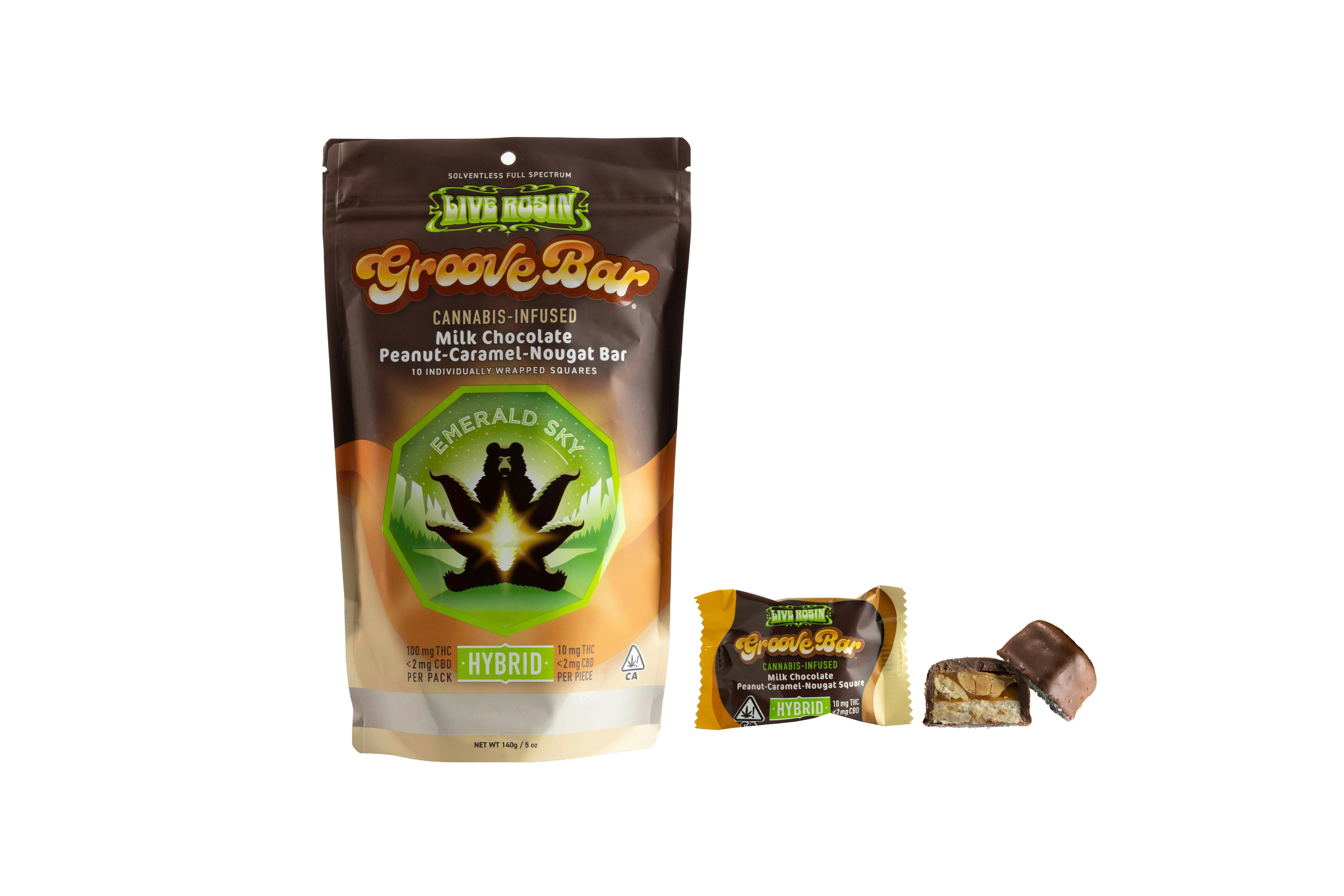 Emerald Sky — Gb Milk Peanut-caramel-nougat