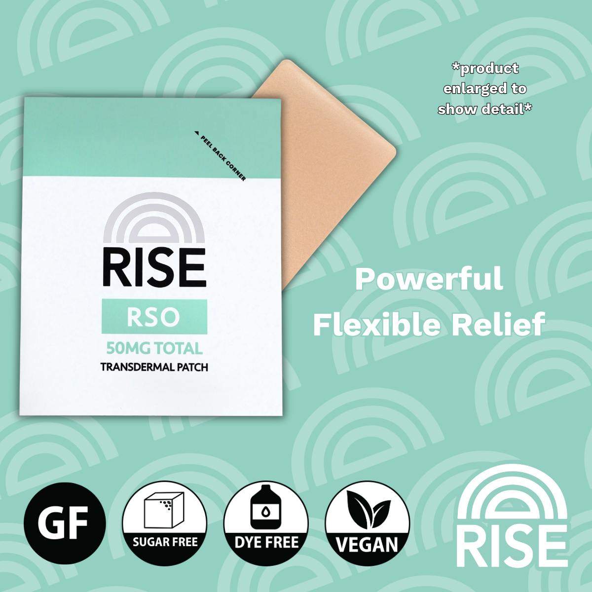 RISE - Transdermal Patch – RSO – 50mg TAC